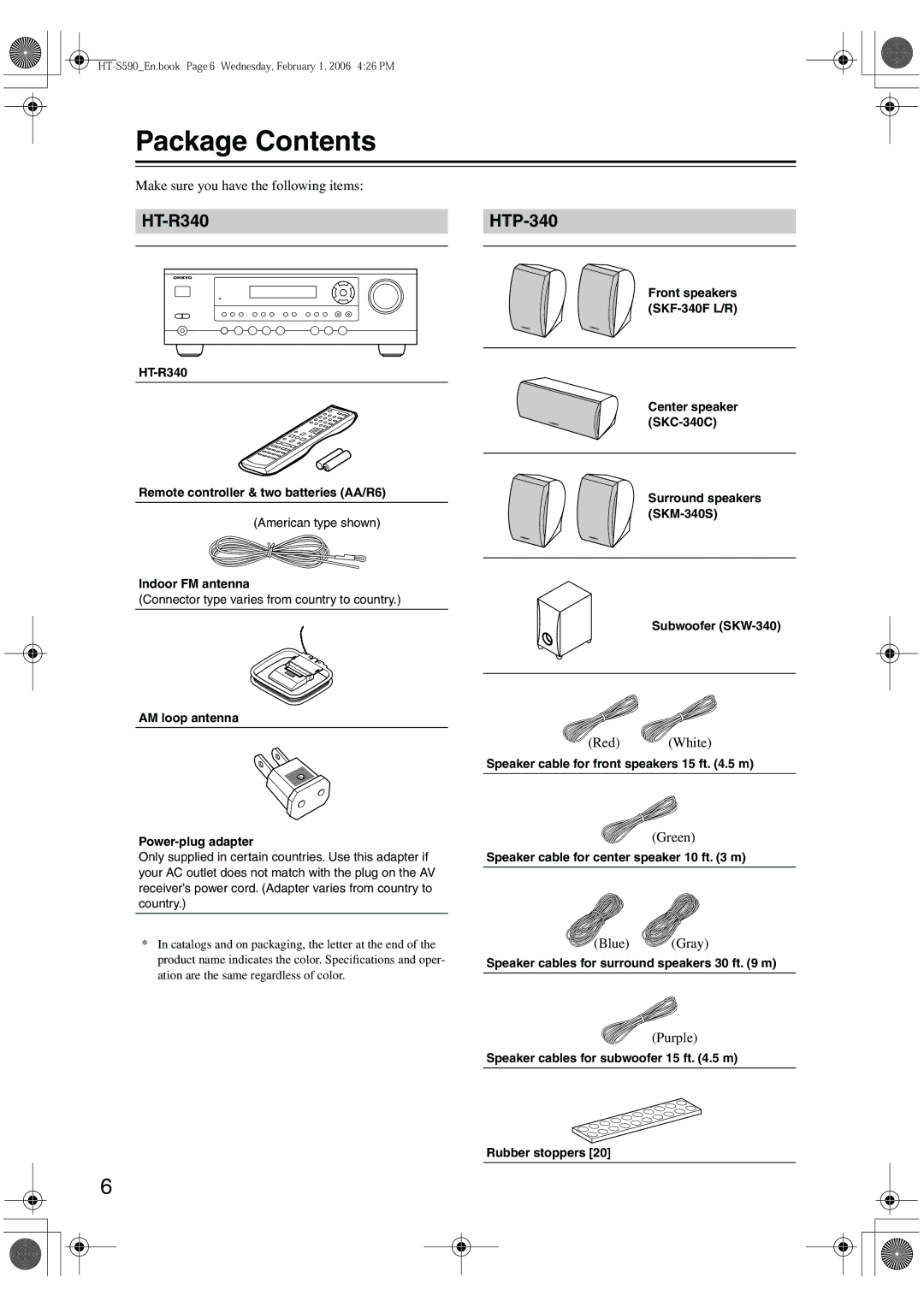 Onkyo SKM-340S, SKC-340C, SKF-340F, SKW-340 instruction manual Package Contents 