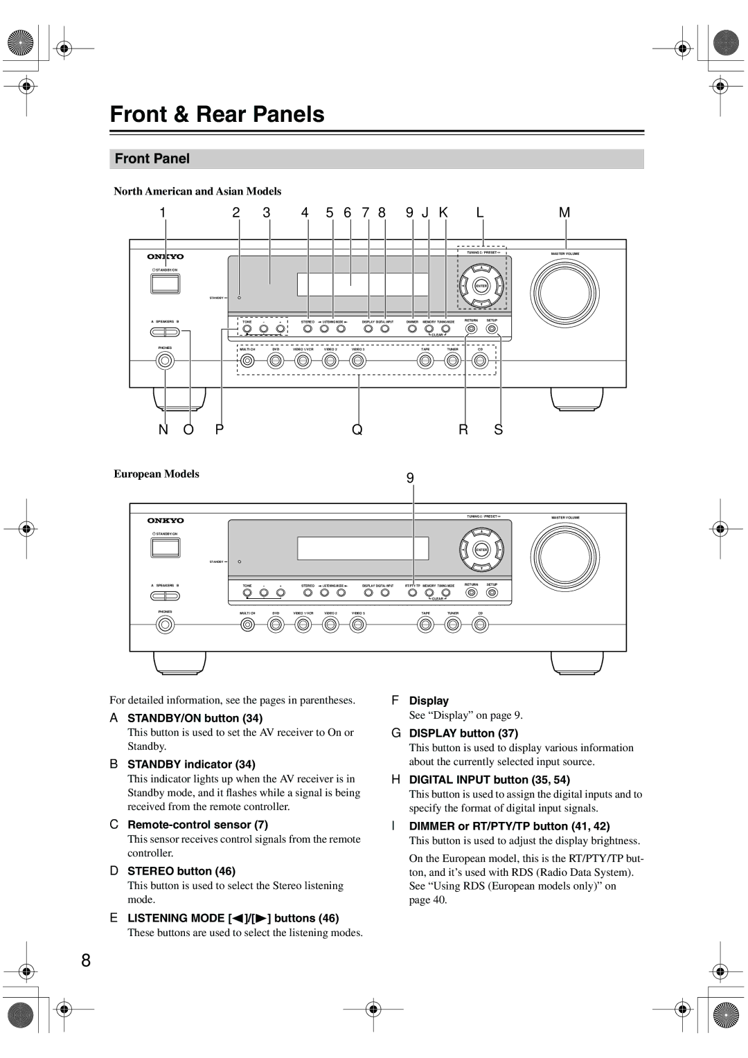 Onkyo SKC-340C, SKF-340F, SKM-340S, SKW-340 instruction manual Front & Rear Panels, Front Panel 