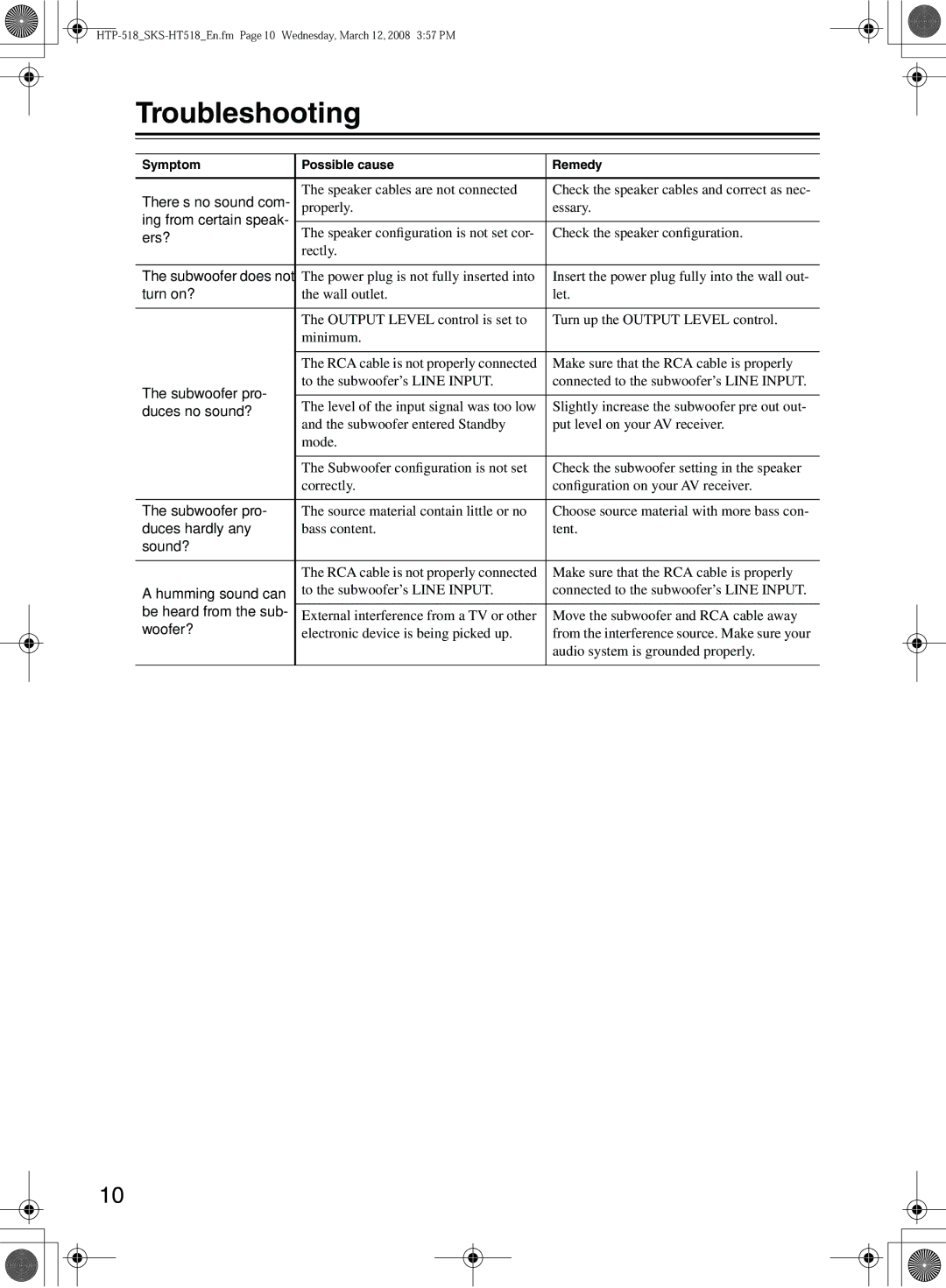 Onkyo SKS-HT518, SKM-518S, SKW-501, SKW-518 (HTP-518) POWERED SUBWOOFER instruction manual Troubleshooting 