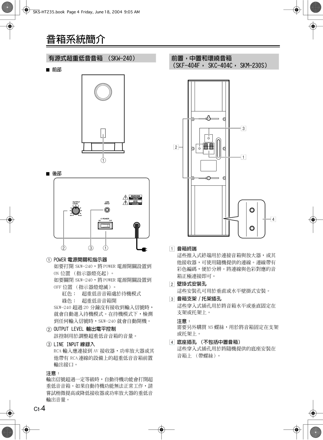 Onkyo SKS-HT235 appendix 音箱系統簡介, 有源式超重低音音箱 （SKW-240） 前置，中置和環繞音箱, Ct-4 