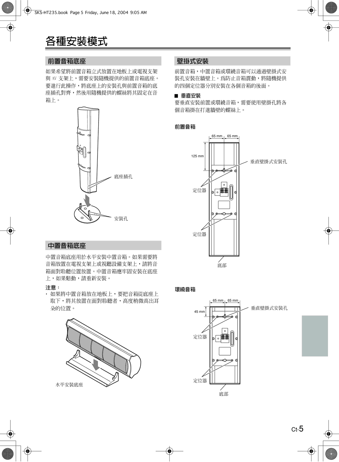 Onkyo SKS-HT235 appendix 各種安裝模式, 前置音箱底座, 中置音箱底座, 壁掛式安裝, Ct-5 