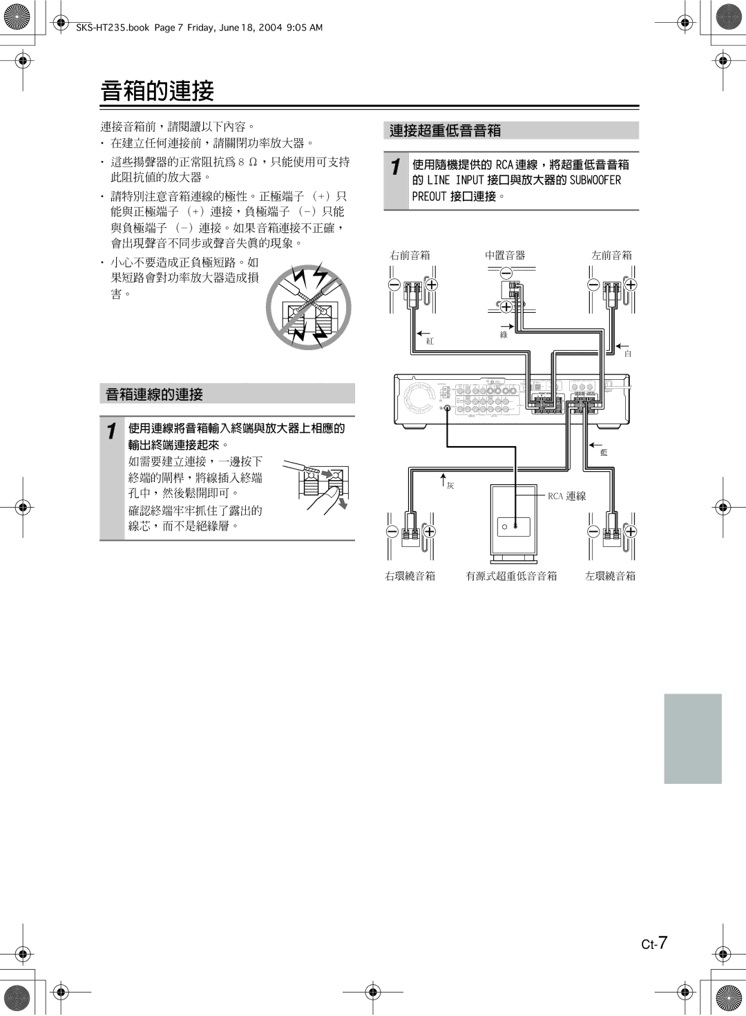 Onkyo SKS-HT235 appendix 音箱的連接, 連接超重低音音箱, 音箱連線的連接, Ct-7 