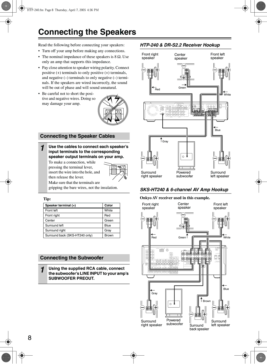 Onkyo SKS-HT240, HTP-240 Connecting the Speakers, Connecting the Speaker Cables, Input terminals to the corresponding 