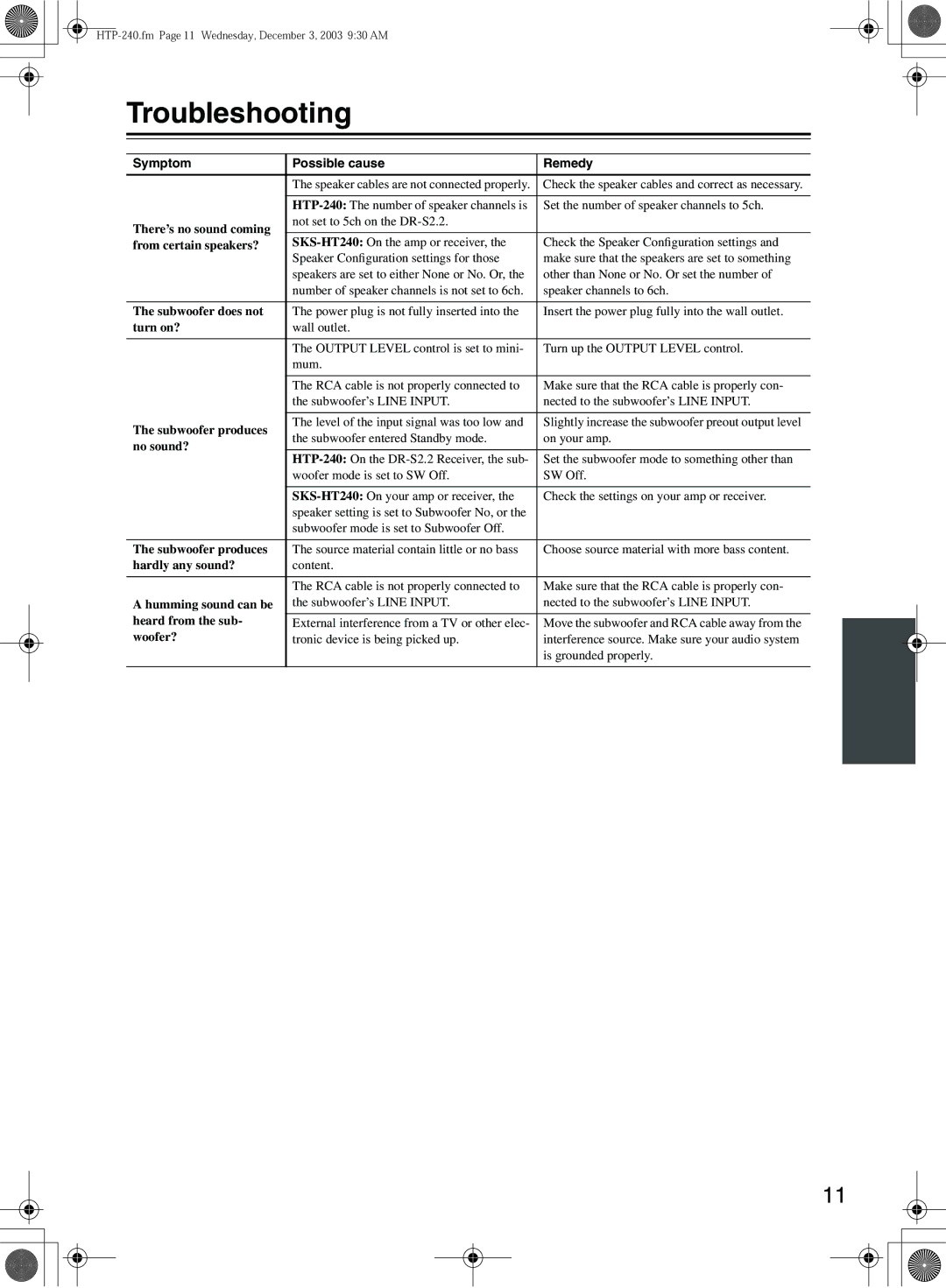 Onkyo HTP-240, SKS-HT240 instruction manual Troubleshooting, Symptom Possible cause Remedy 