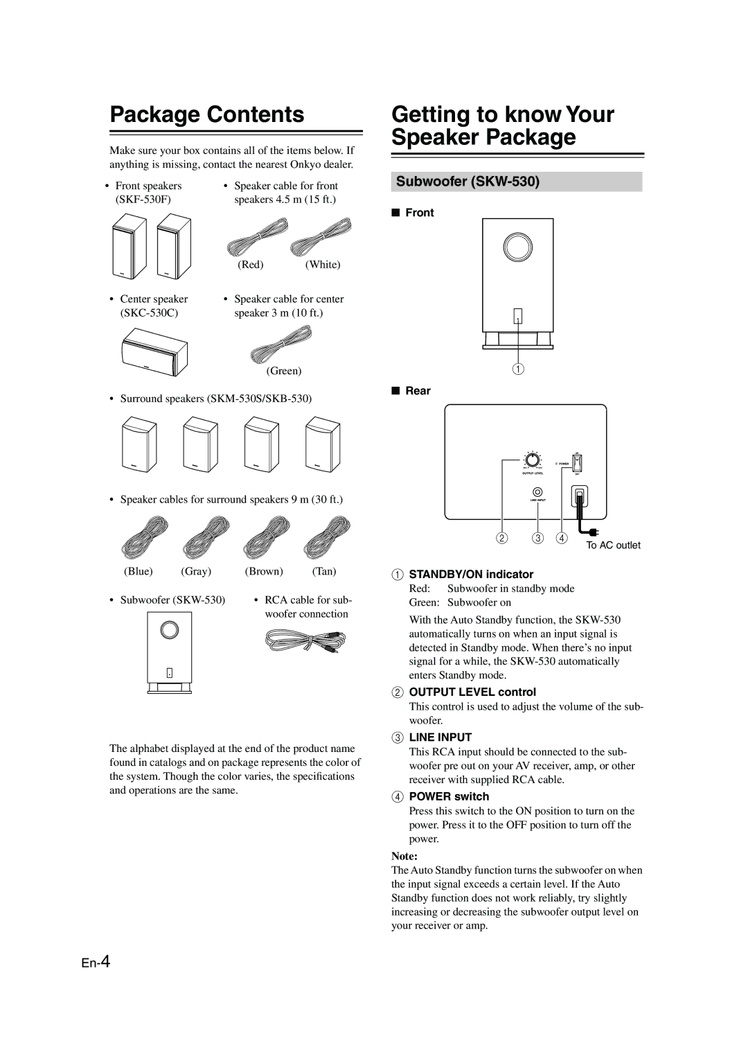 Onkyo SKS-HT530 instruction manual Package Contents 