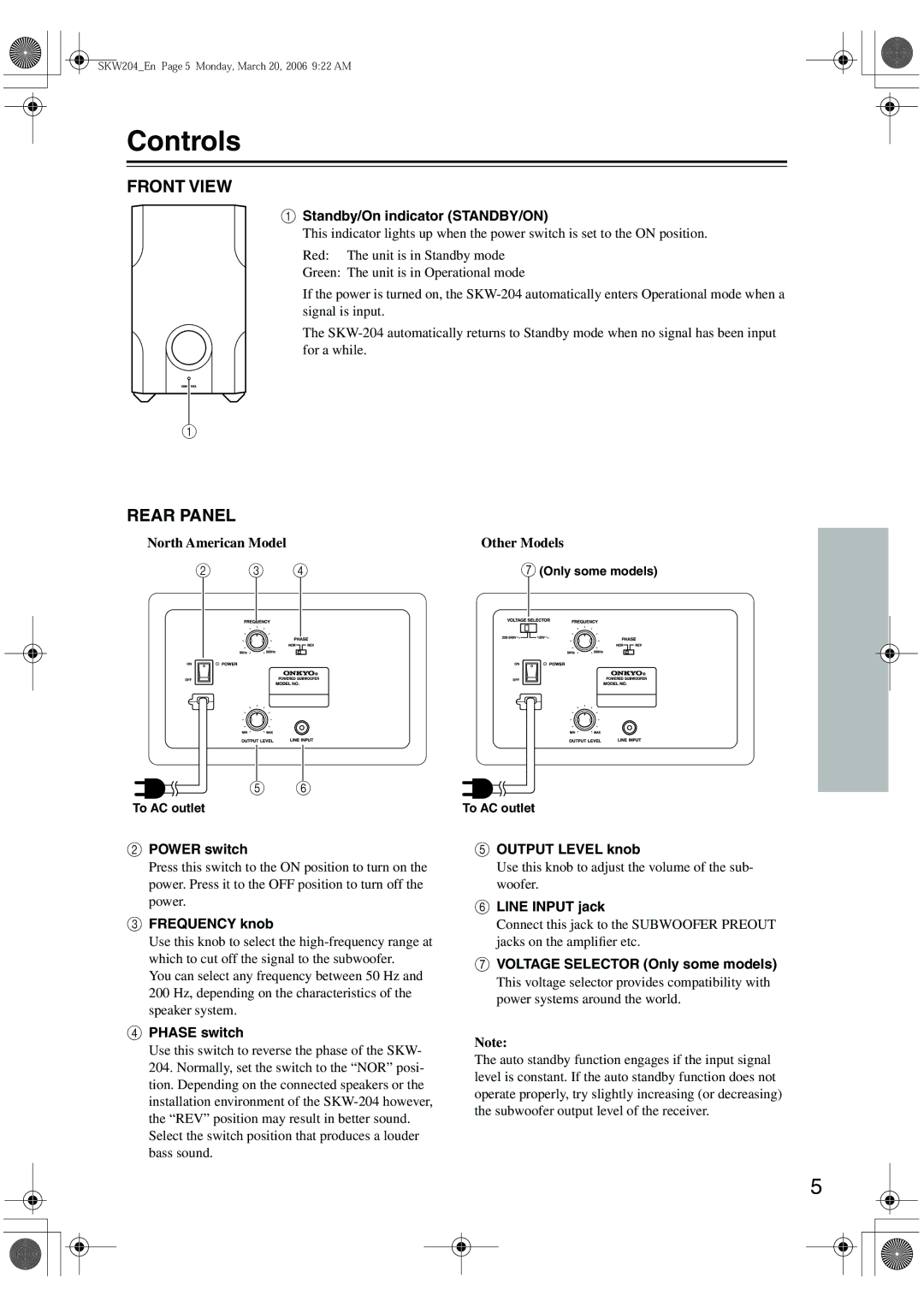 Onkyo SKW-204 instruction manual Controls, North American Model, Other Models 