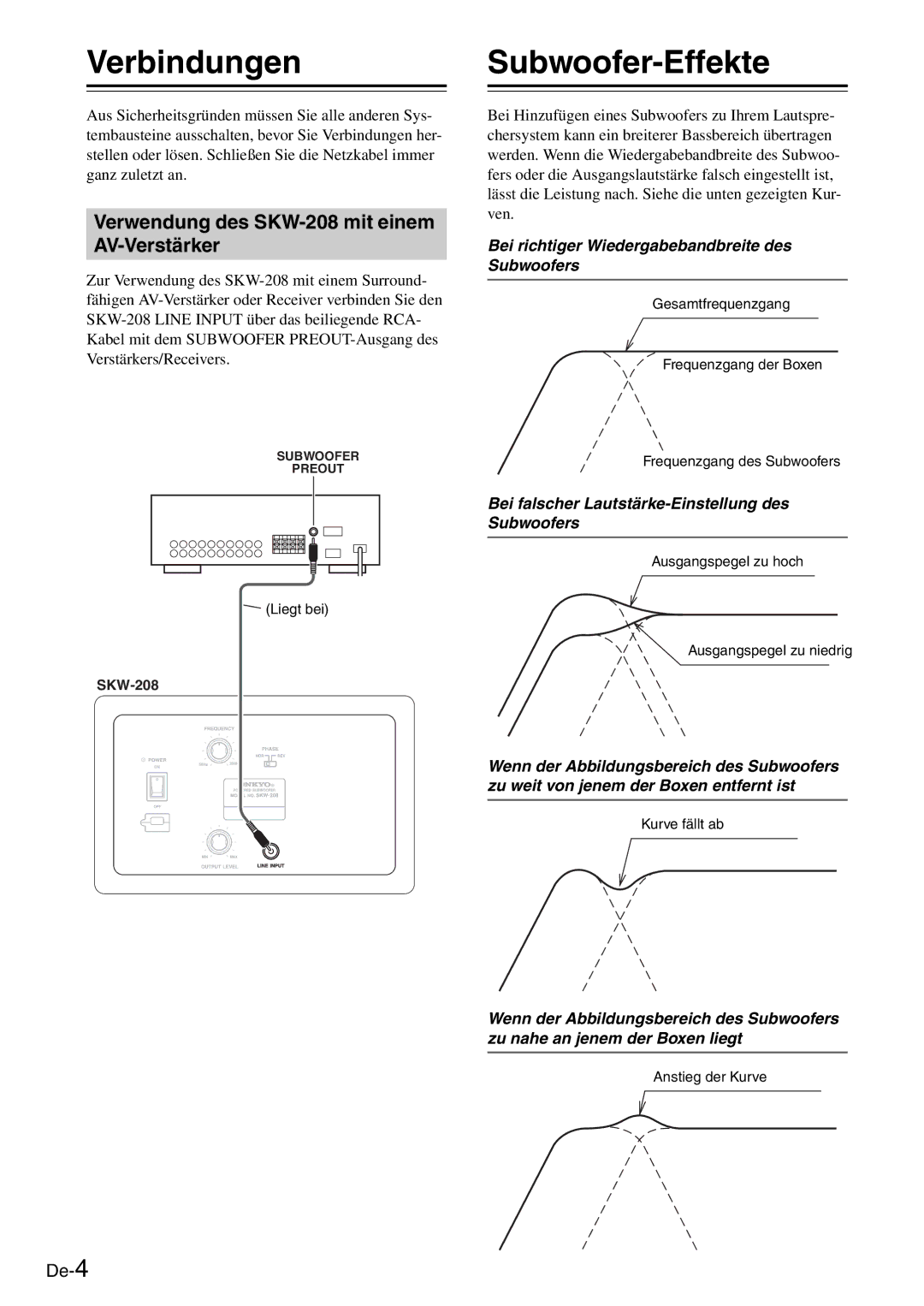 Onkyo SKW-208 instruction manual Verbindungen, Subwoofer-Effekte, Bei richtiger Wiedergabebandbreite des Subwoofers 