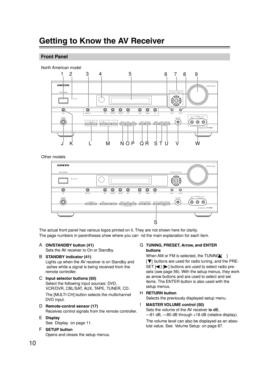 Onkyo HT-R960, SKW-960, SKF-960F, SKC-960C, SKB-960, SKM-960S instruction manual Getting to Know the AV Receiver, Front Panel 