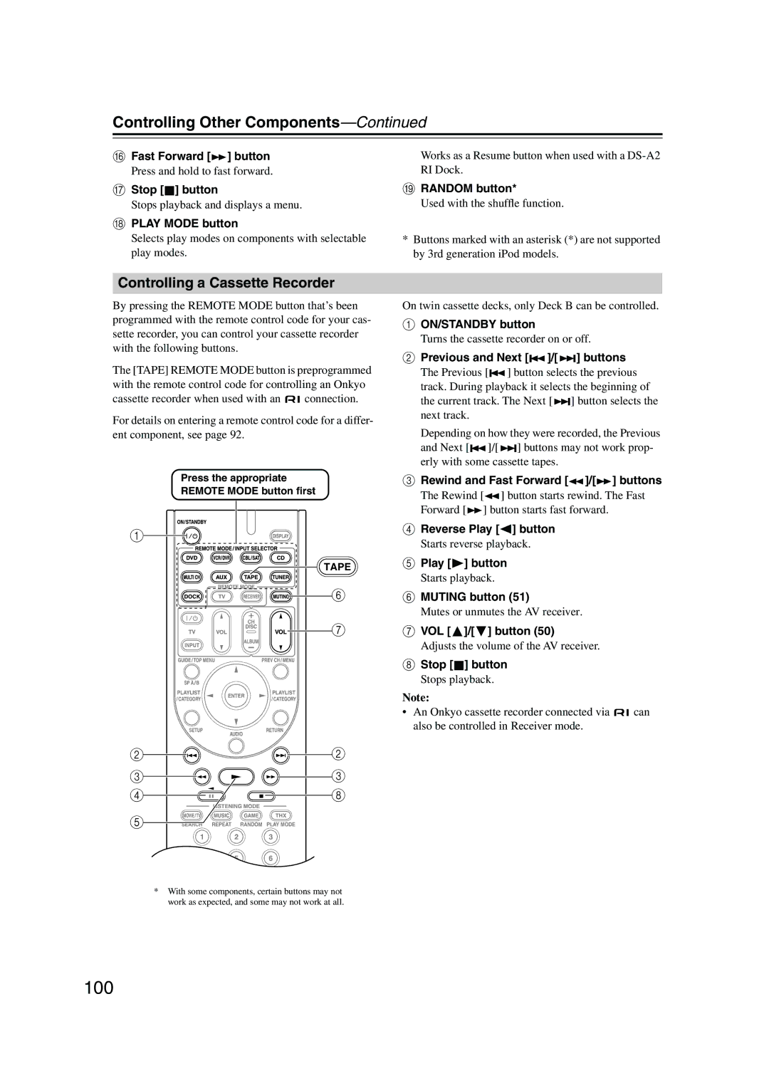 Onkyo HT-R960, SKW-960, SKF-960F, SKC-960C, SKB-960, SKM-960S instruction manual Controlling a Cassette Recorder 