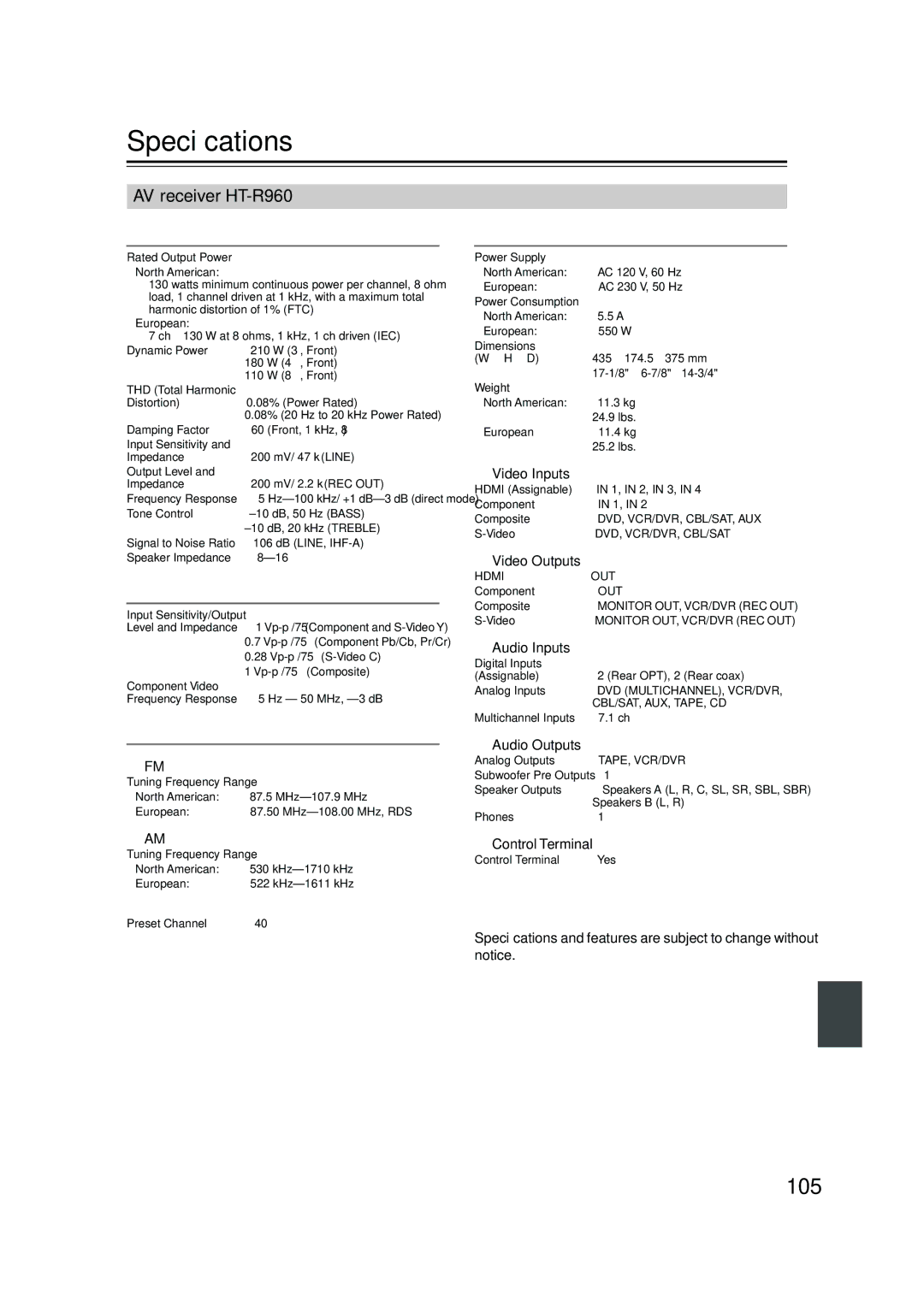 Onkyo SKB-960, SKW-960, SKF-960F, SKC-960C, SKM-960S instruction manual Speciﬁcations, AV receiver HT-R960 