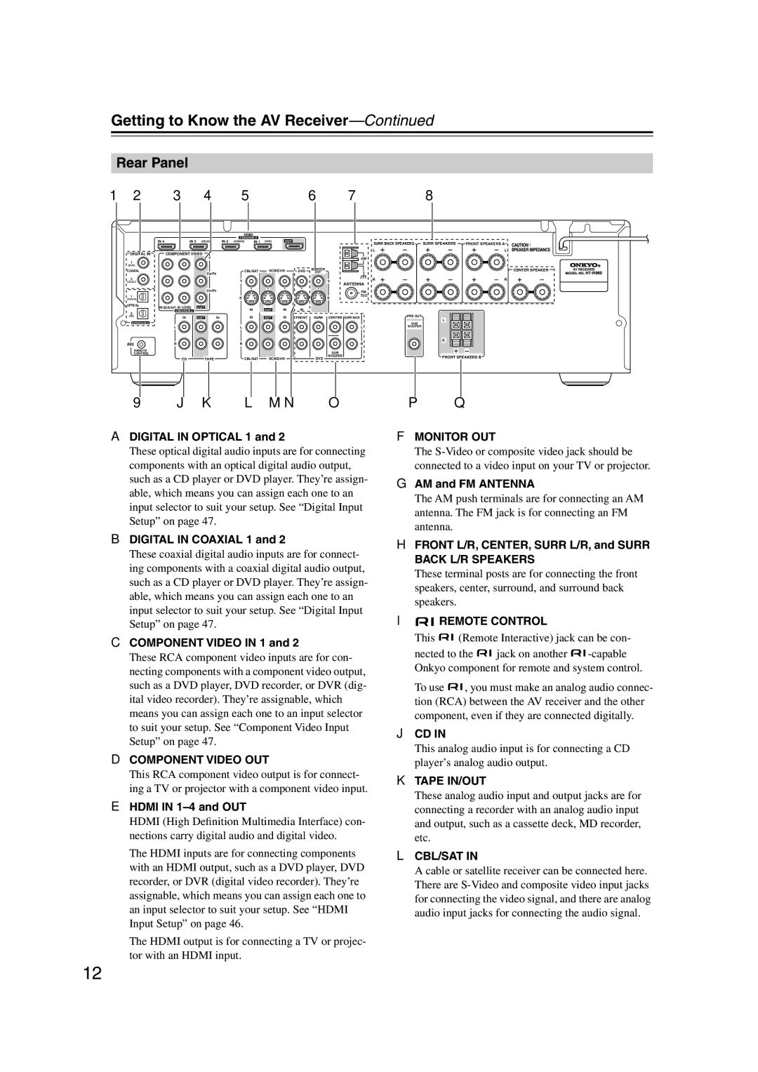 Onkyo SKW-960, SKF-960F, SKC-960C, SKB-960, HT-R960, SKM-960S instruction manual Rear Panel 