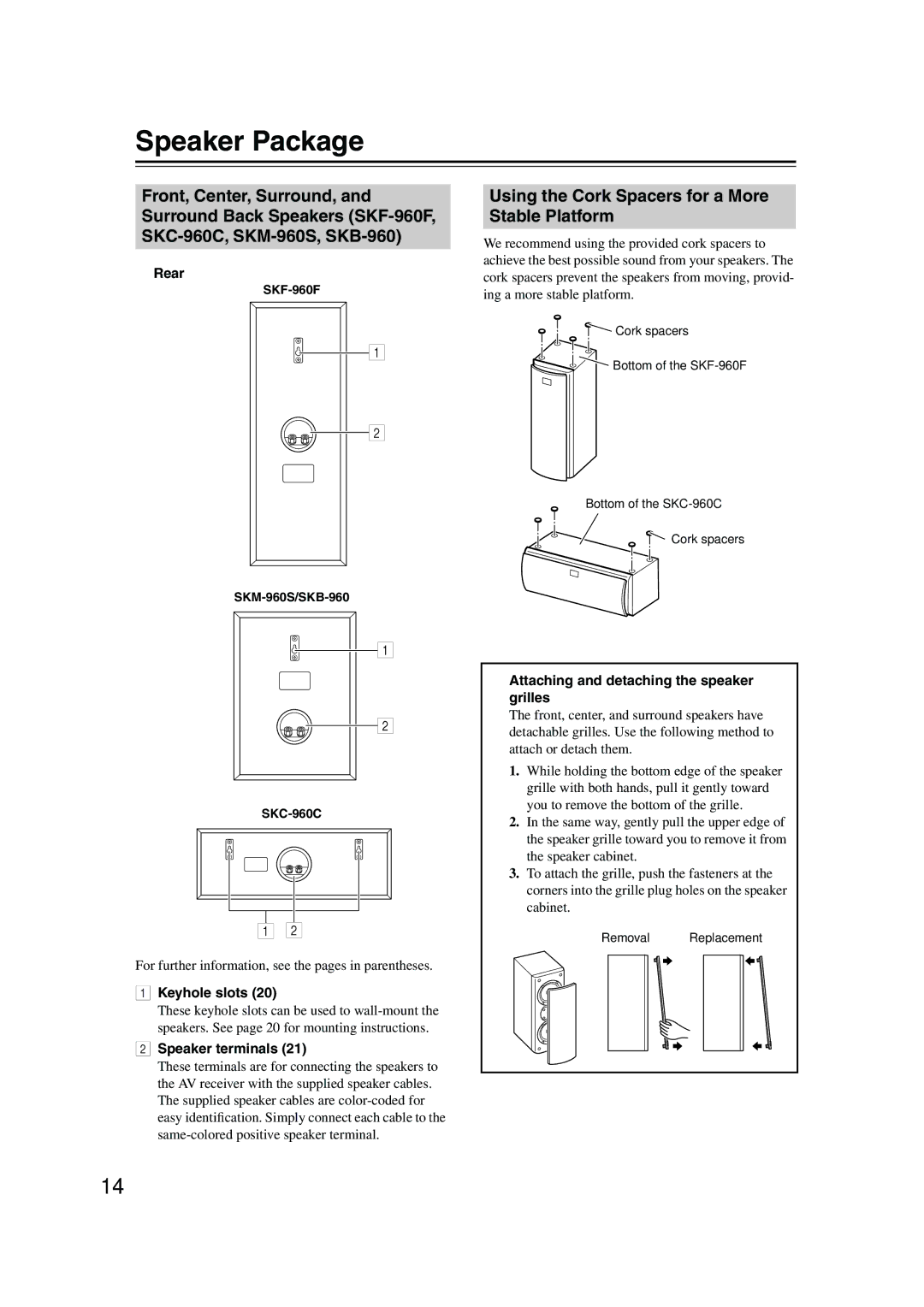 Onkyo SKC-960C, SKW-960, SKF-960F, SKB-960, HT-R960 Speaker Package, Using the Cork Spacers for a More Stable Platform 