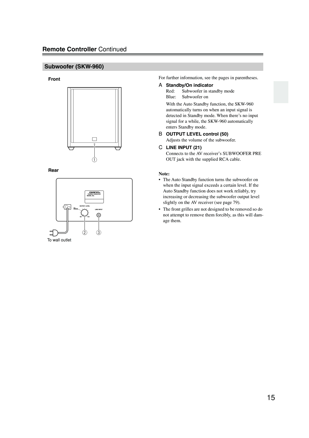 Onkyo SKB-960, SKF-960F, SKC-960C Remote Controller, Subwoofer SKW-960, Front, Standby/On indicator, Output Level control 