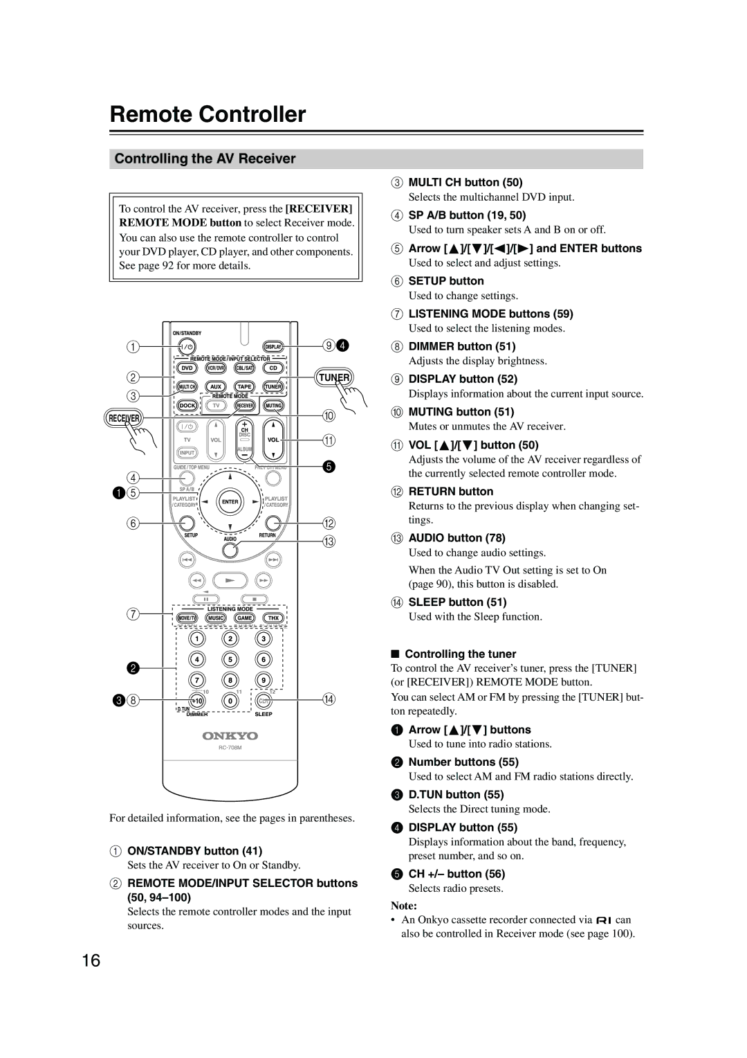 Onkyo HT-R960, SKW-960, SKF-960F, SKC-960C, SKB-960, SKM-960S instruction manual Remote Controller, Controlling the AV Receiver 