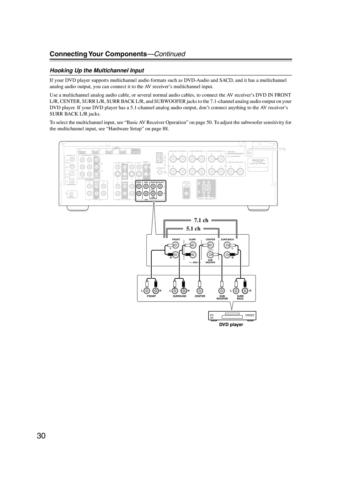 Onkyo SKW-960, SKF-960F, SKC-960C, SKB-960, HT-R960, SKM-960S instruction manual Hooking Up the Multichannel Input, Digital 