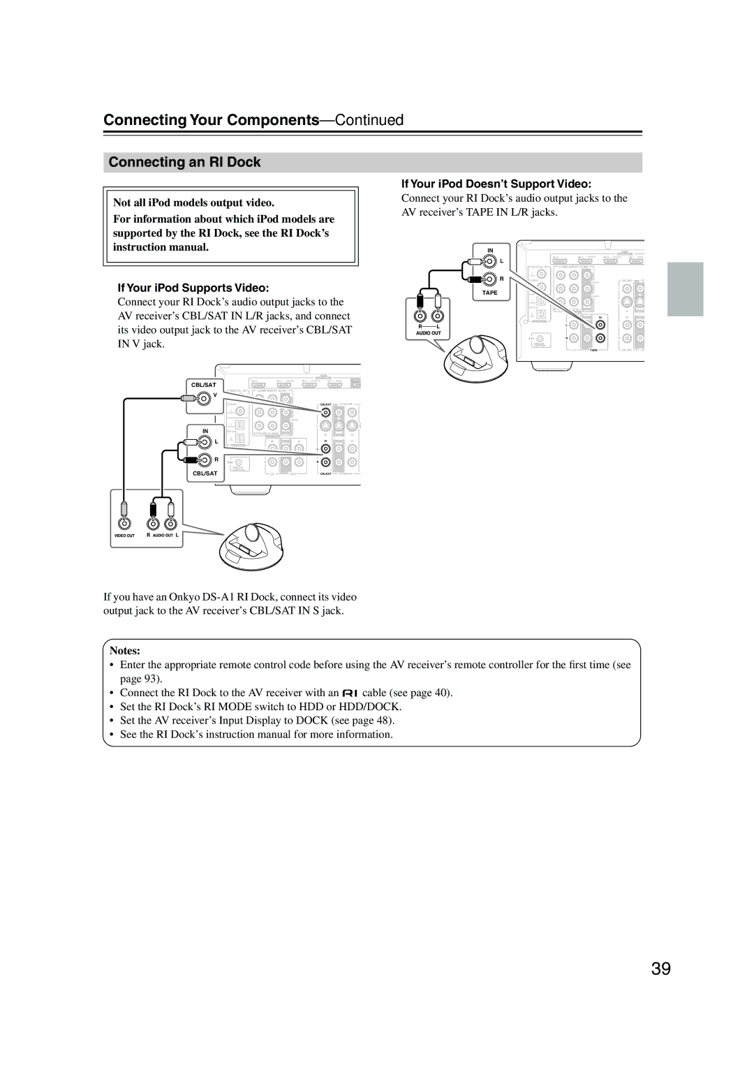 Onkyo SKB-960, SKW-960, SKF-960F Connecting an RI Dock, Not all iPod models output video, If Your iPod Supports Video 