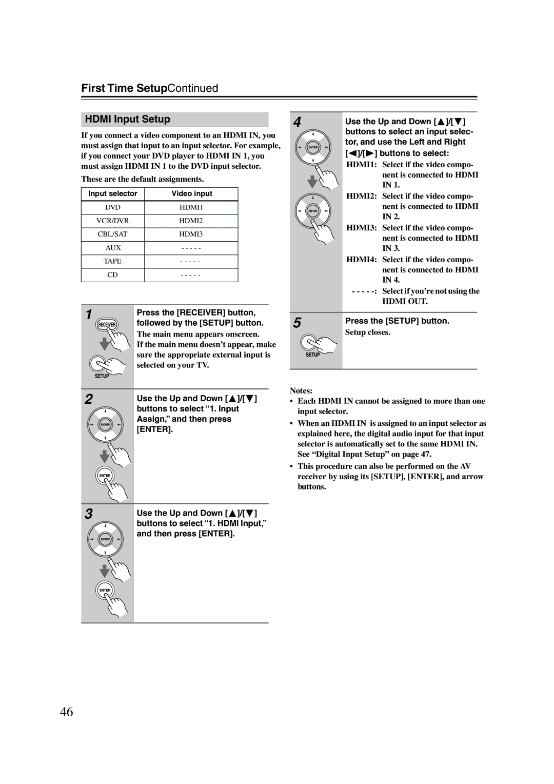 Onkyo HT-R960, SKW-960, SKF-960F, SKC-960C, SKB-960, SKM-960S instruction manual Hdmi Input Setup 