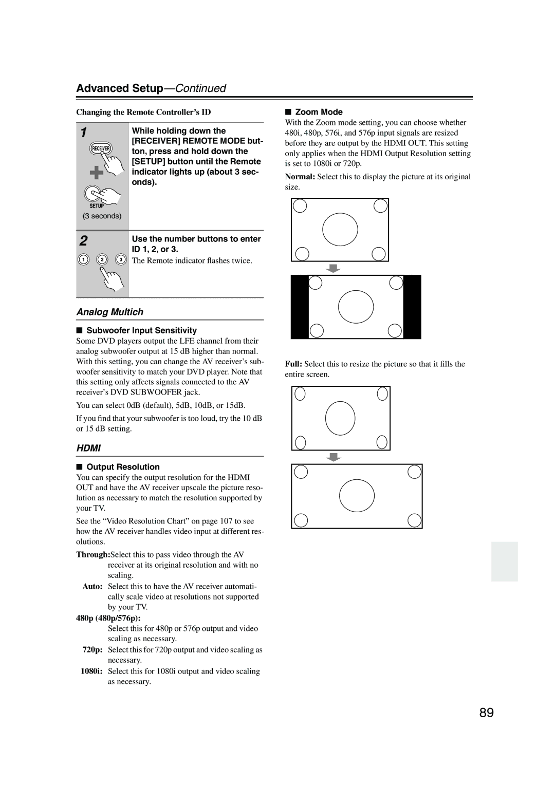 Onkyo SKM-960S, SKW-960, SKF-960F, SKC-960C, SKB-960, HT-R960 instruction manual Analog Multich 