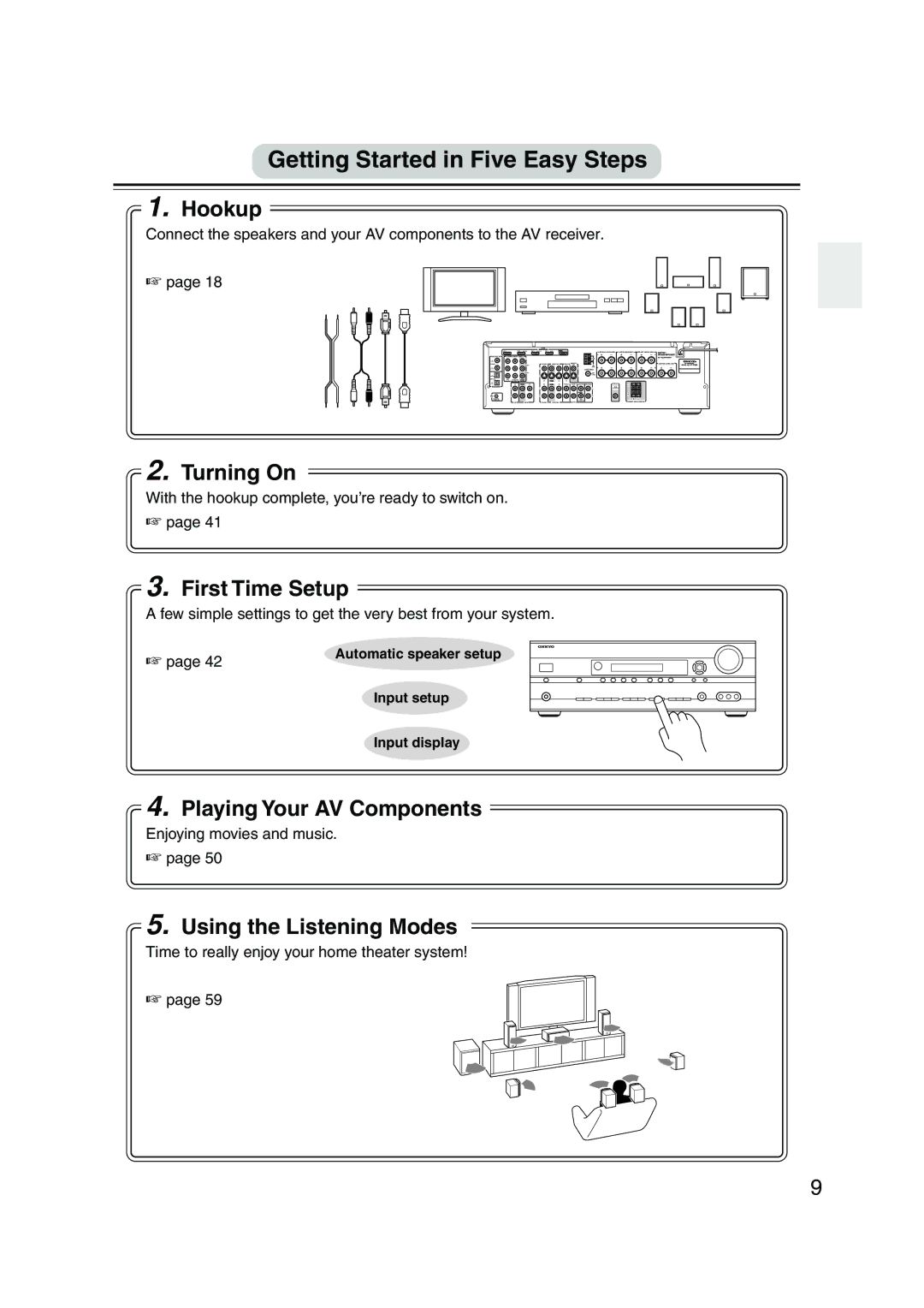 Onkyo SKB-960, SKW-960, SKF-960F Getting Started in Five Easy Steps, Automatic speaker setup Input setup Input display 