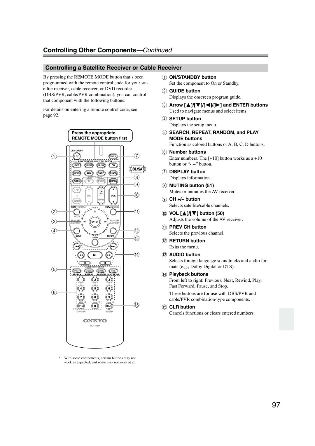 Onkyo SKF-960F, SKW-960 Controlling a Satellite Receiver or Cable Receiver, Cancels functions or clears entered numbers 