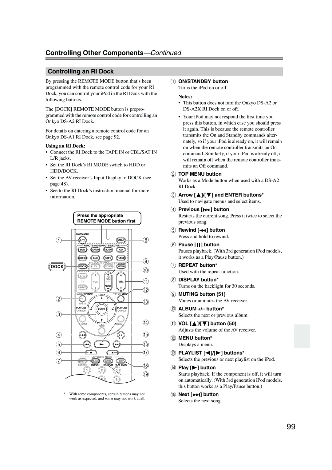 Onkyo SKB-960, SKW-960, SKF-960F, SKC-960C, HT-R960, SKM-960S instruction manual Controlling an RI Dock 