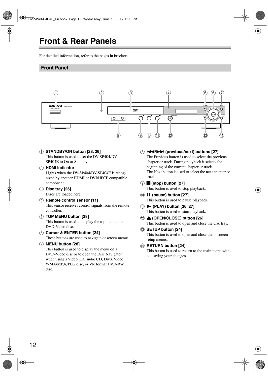 Onkyo SP404 instruction manual Front & Rear Panels, Front Panel 