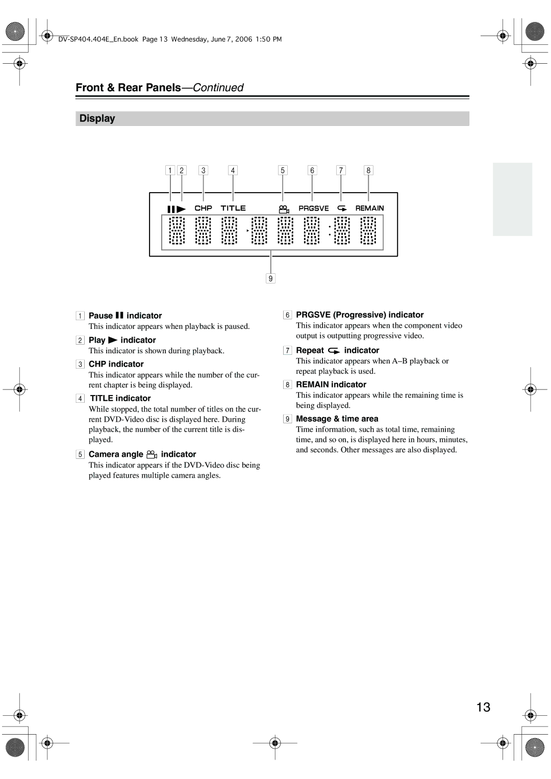 Onkyo SP404 instruction manual Front & Rear Panels, Display 