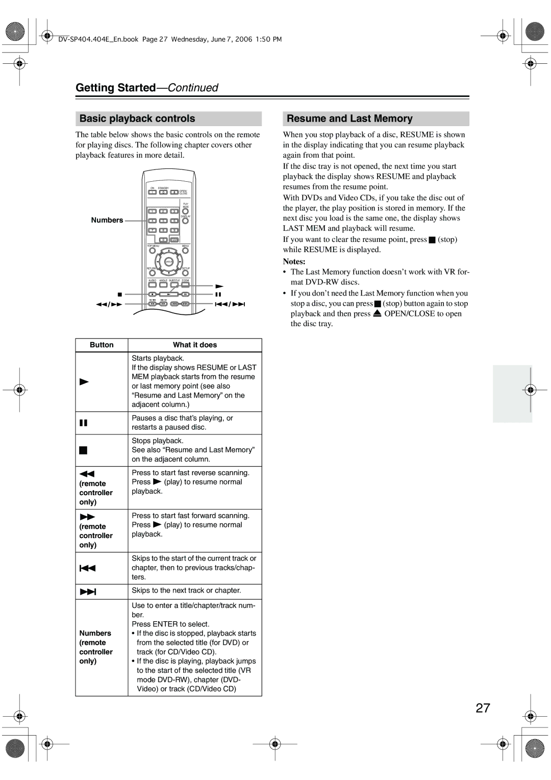 Onkyo SP404 instruction manual Basic playback controls, Resume and Last Memory 