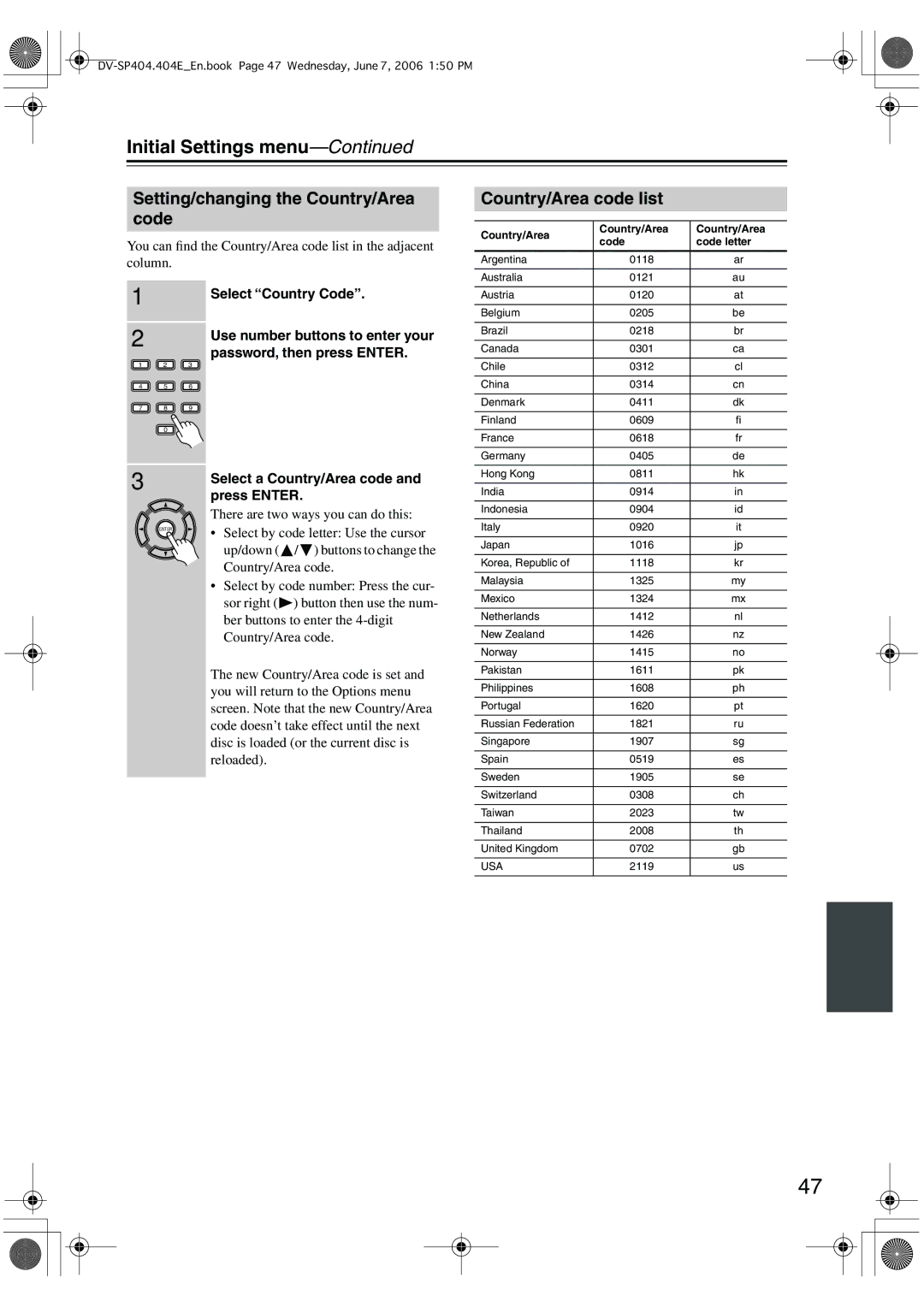 Onkyo SP404 instruction manual Setting/changing the Country/Area code, Country/Area code list, Select Country Code 