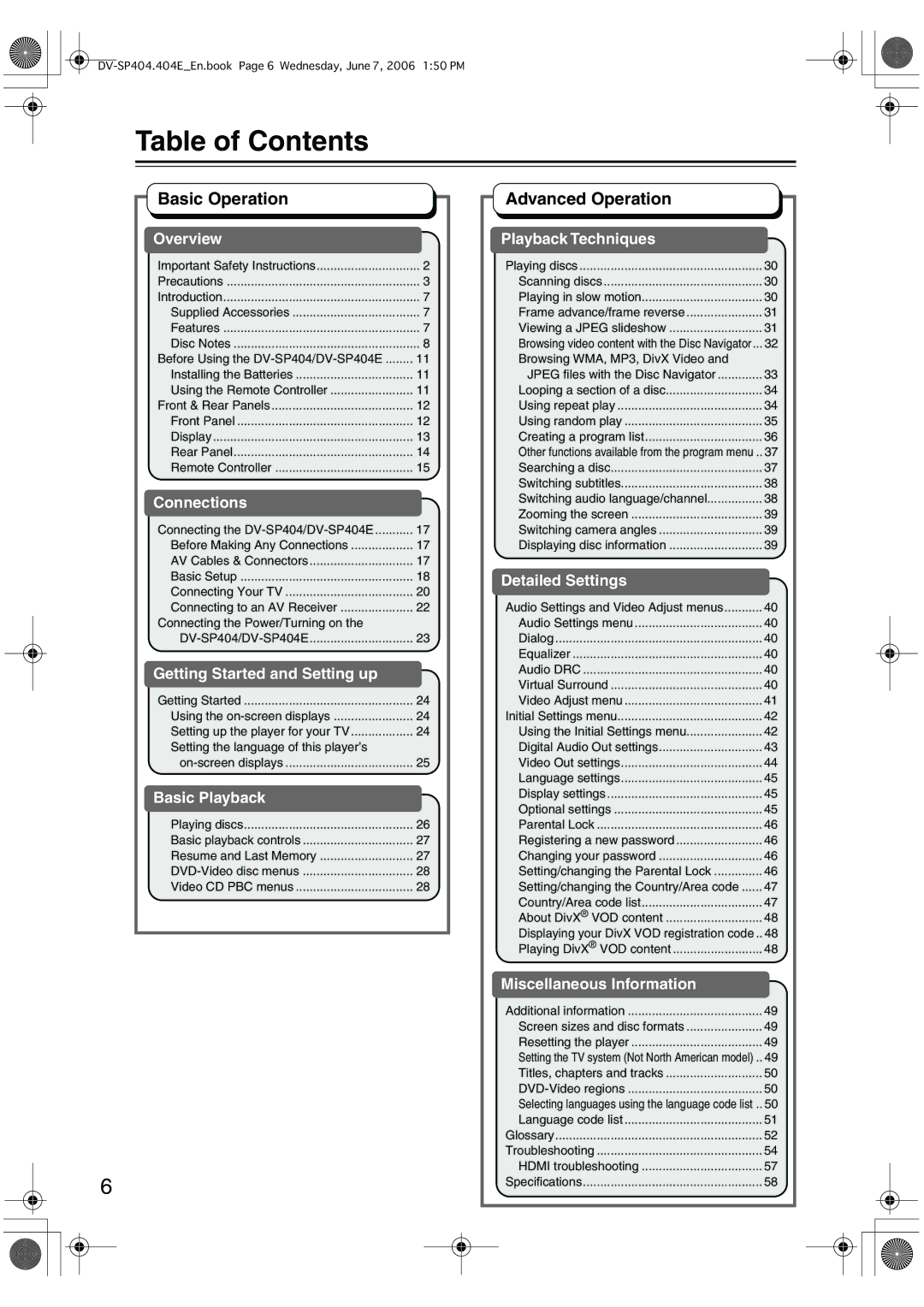 Onkyo SP404 instruction manual Table of Contents 