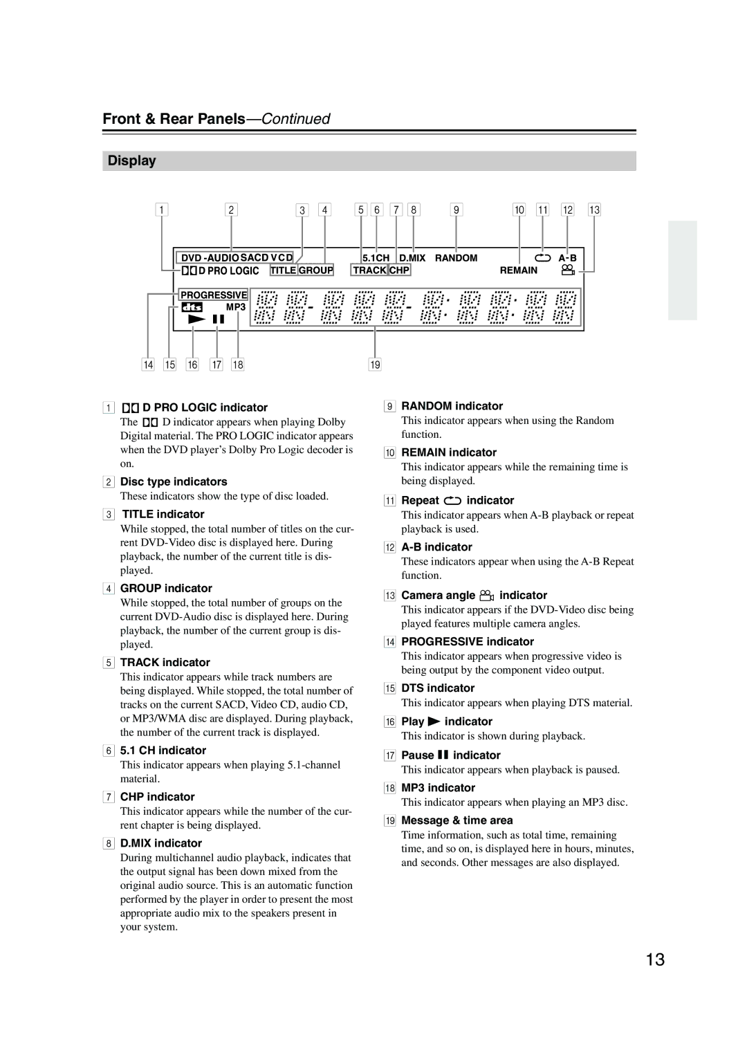 Onkyo DV-SP504E instruction manual Front & Rear Panels, Display 