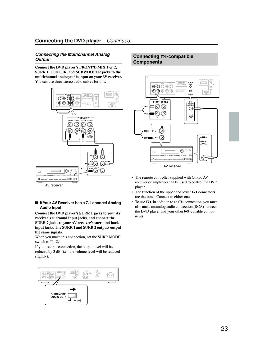 Onkyo DV-SP504E instruction manual Connecting -compatible Components, Connecting the Multichannel Analog Output 