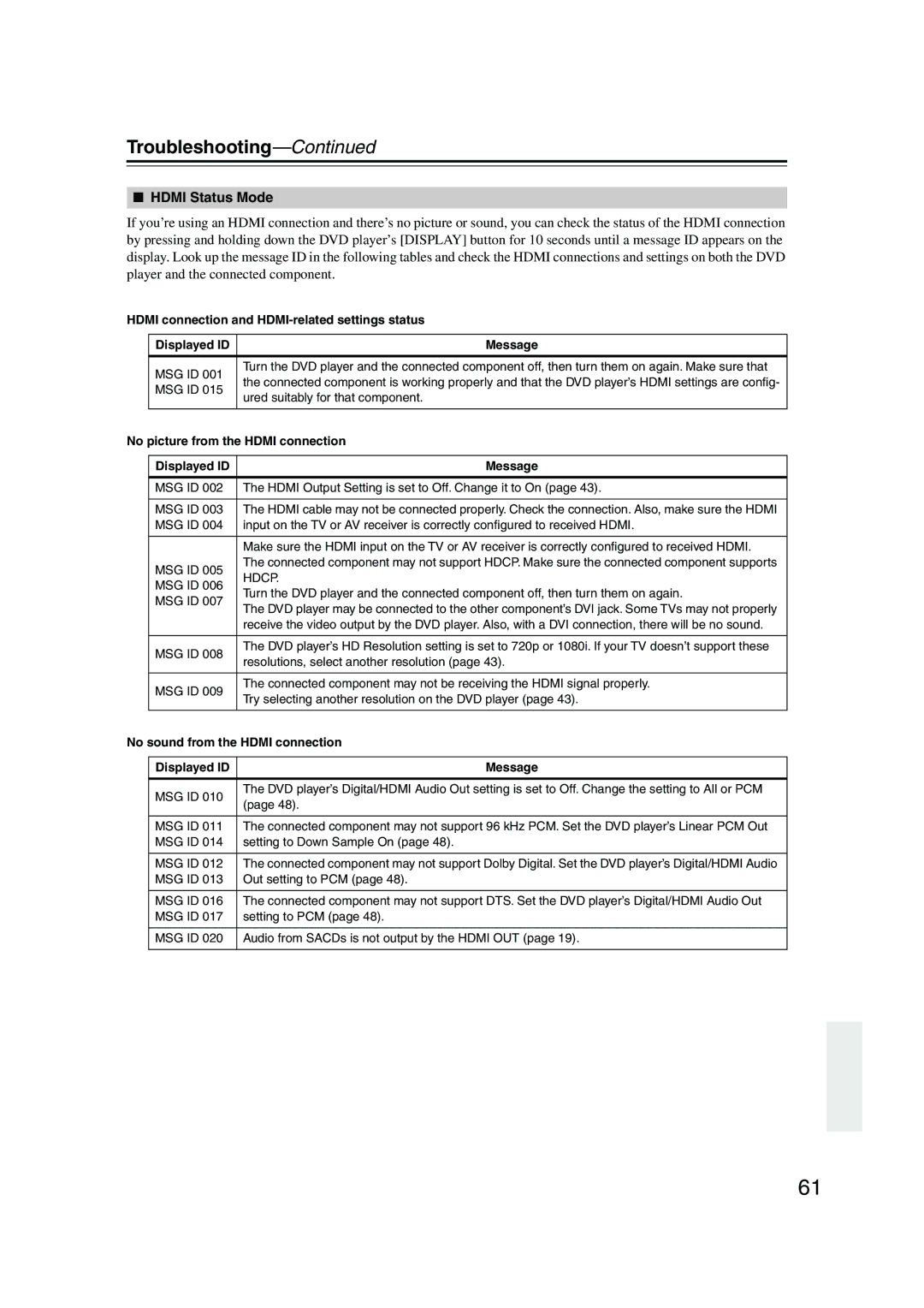 Onkyo DV-SP504E instruction manual Hdmi Status Mode, No picture from the Hdmi connection, Displayed ID Message 