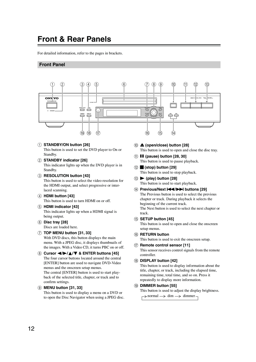 Onkyo DV-SP504E instruction manual Front & Rear Panels, Front Panel, 7 8 9 J K L M, S R Q P O N 