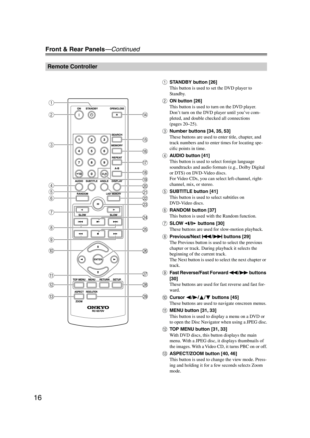 Onkyo DV-SP504E instruction manual Remote Controller, Front & Rear Panels-Continued 