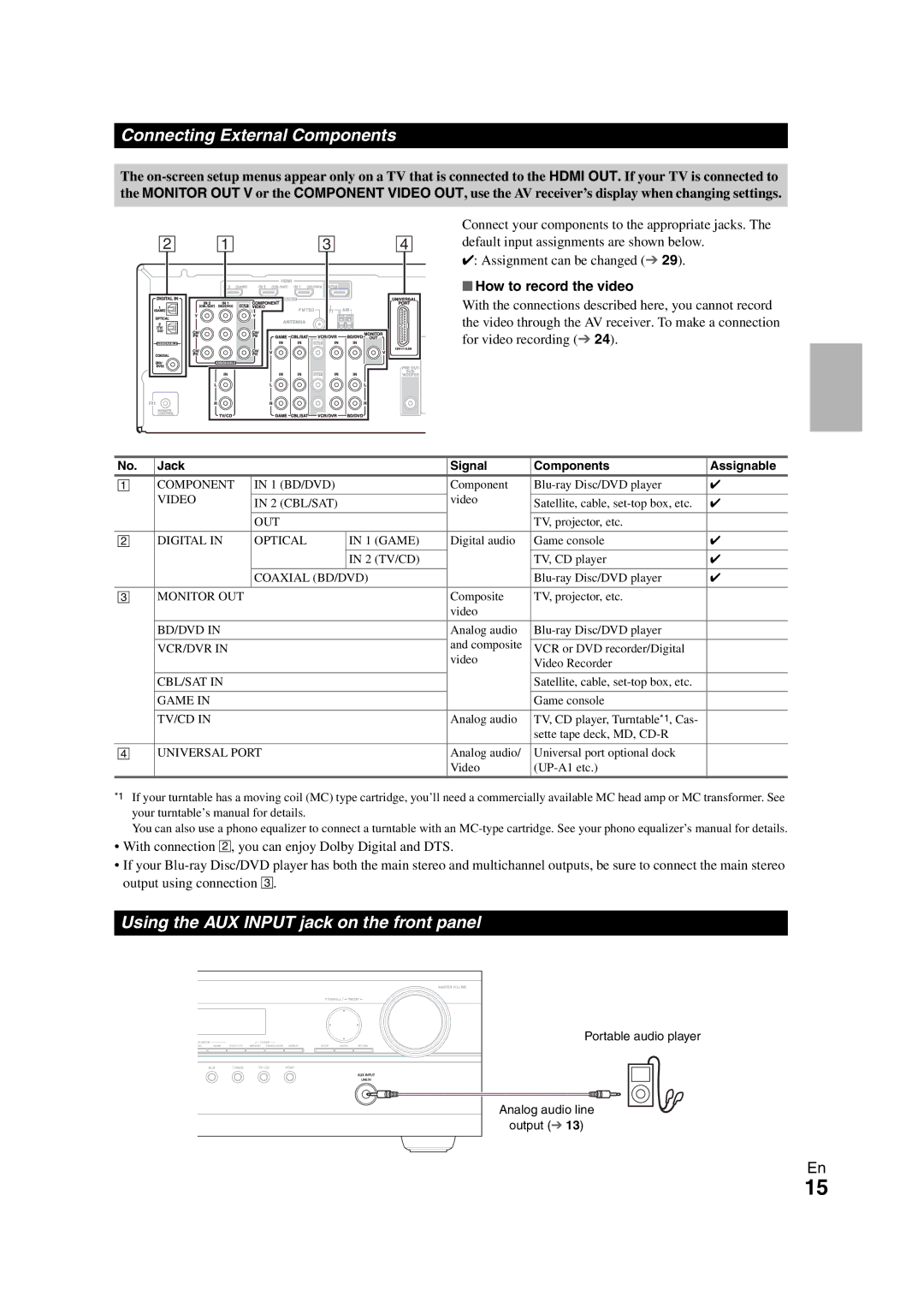 Onkyo SR308 Connecting External Components, Using the AUX Input jack on the front panel, How to record the video 