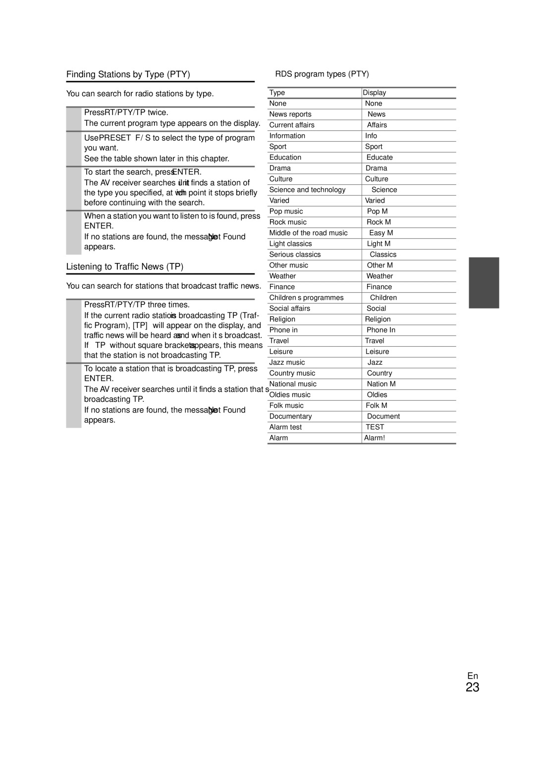 Onkyo SR308 instruction manual Finding Stations by Type PTY, Listening to Traffic News TP, RDS program types PTY 