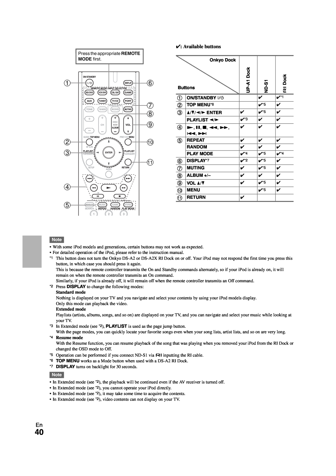 Onkyo SR308 instruction manual 