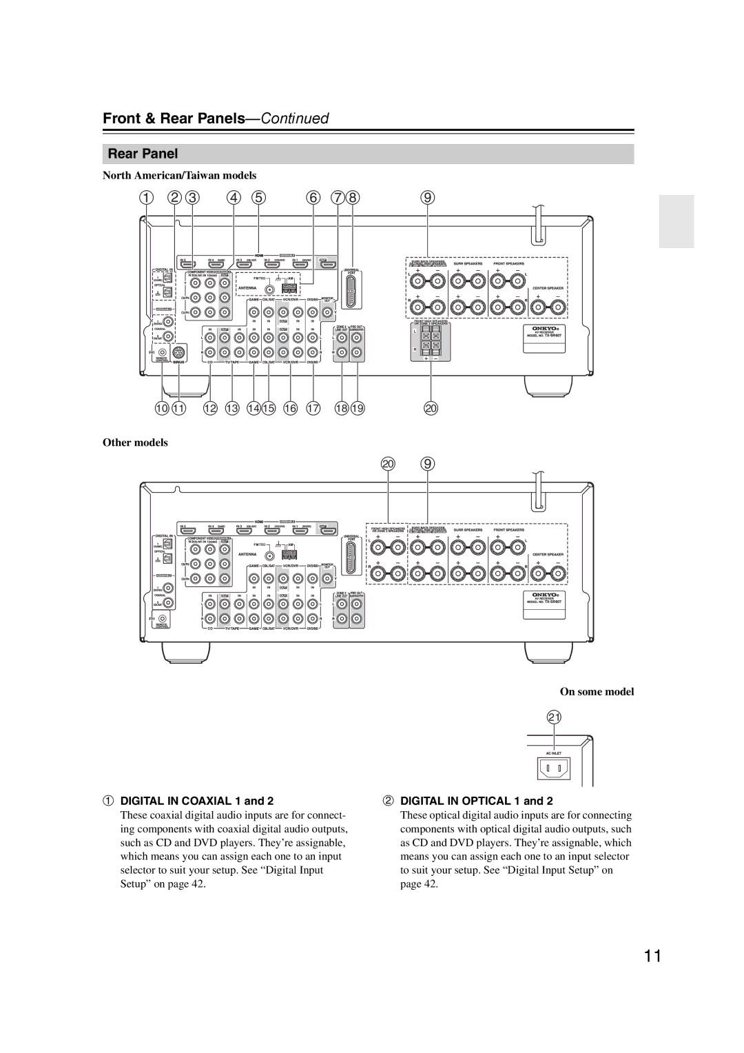 Onkyo SR607 instruction manual Rear Panel, Digital in Coaxial 1, On some model, Digital in Optical 1 