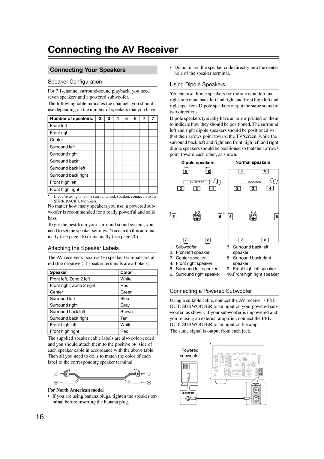 Onkyo SR607 instruction manual Connecting the AV Receiver, Connecting Your Speakers 