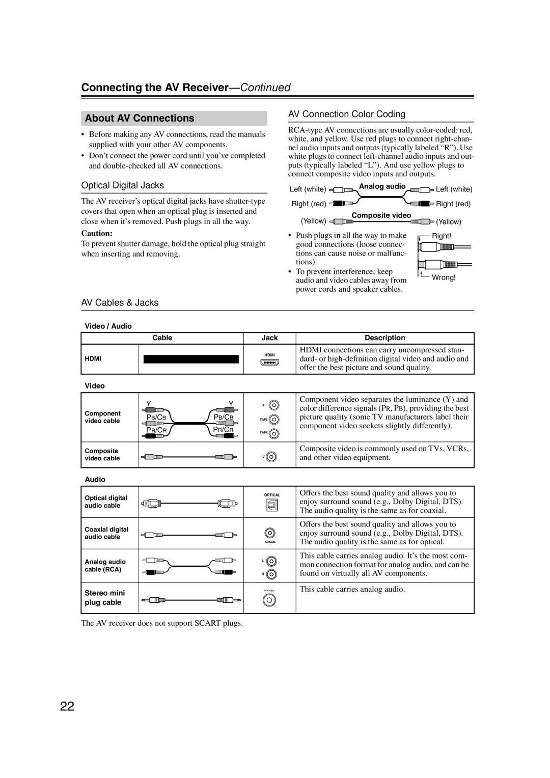 Onkyo SR607 instruction manual About AV Connections, AV Connection Color Coding, Optical Digital Jacks, AV Cables & Jacks 