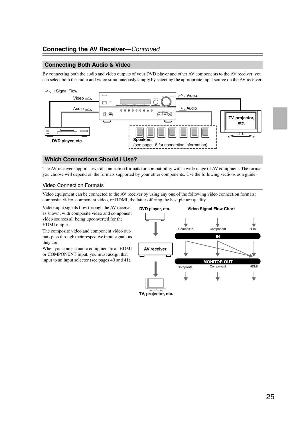 Onkyo SR607 instruction manual Connecting Both Audio & Video, Which Connections Should I Use?, Video Connection Formats 