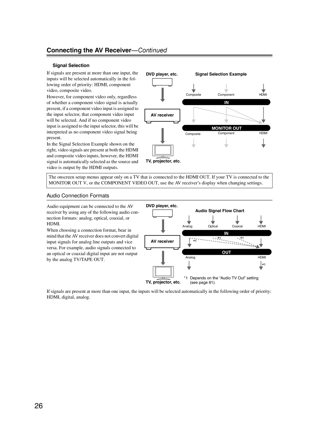 Onkyo SR607 instruction manual Audio Connection Formats, DVD player, etc Signal Selection Example 