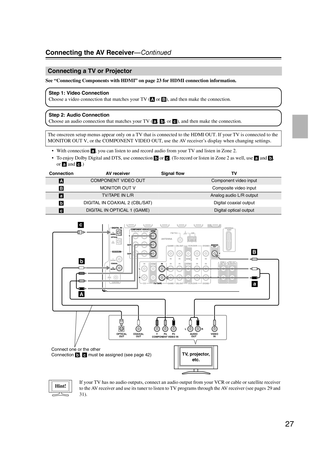 Onkyo SR607 instruction manual Connecting a TV or Projector, Video Connection, Audio Connection, TV, projector Etc 