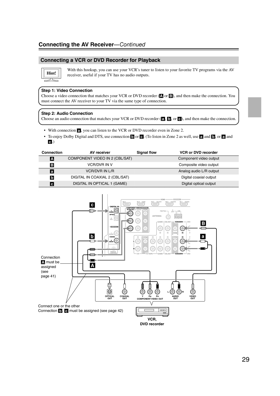 Onkyo SR607 instruction manual Connecting a VCR or DVD Recorder for Playback, DVD recorder 