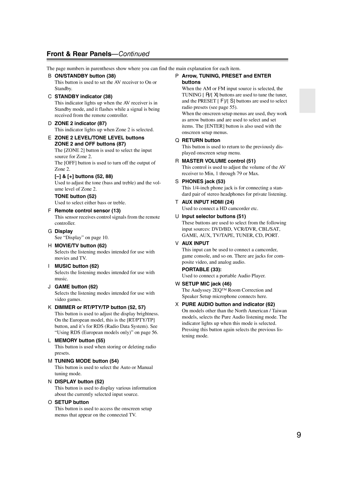 Onkyo SR607 instruction manual Front & Rear Panels 