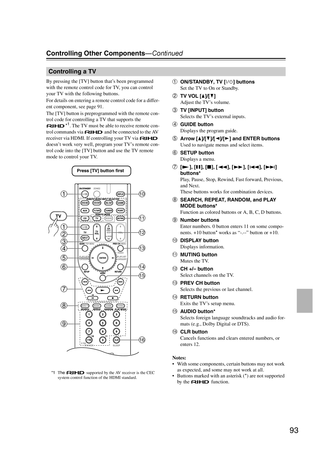 Onkyo SR607 instruction manual Controlling a TV 