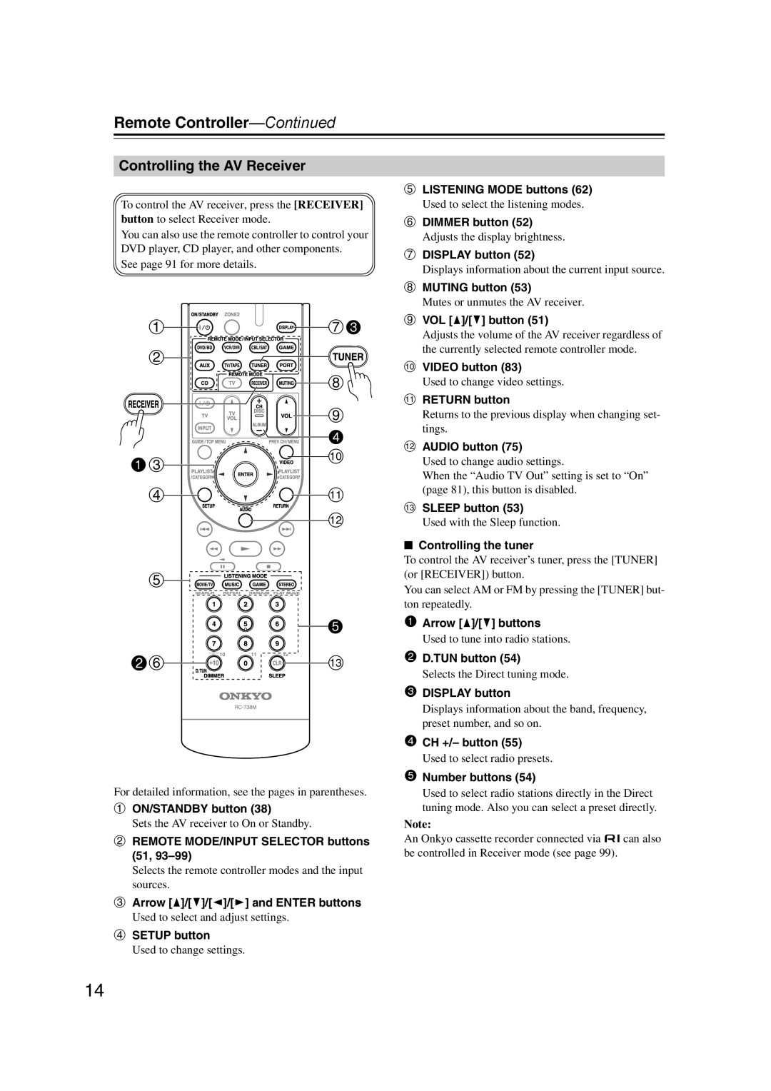 Onkyo SR607 instruction manual Remote Controller—Continued 