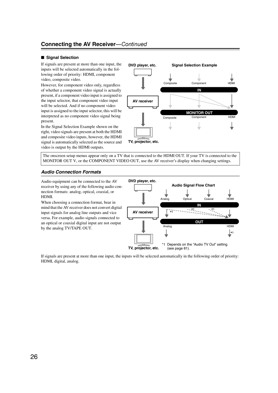 Onkyo SR607 instruction manual Audio Connection Formats, Connecting the AV Receiver—Continued, Signal Selection 
