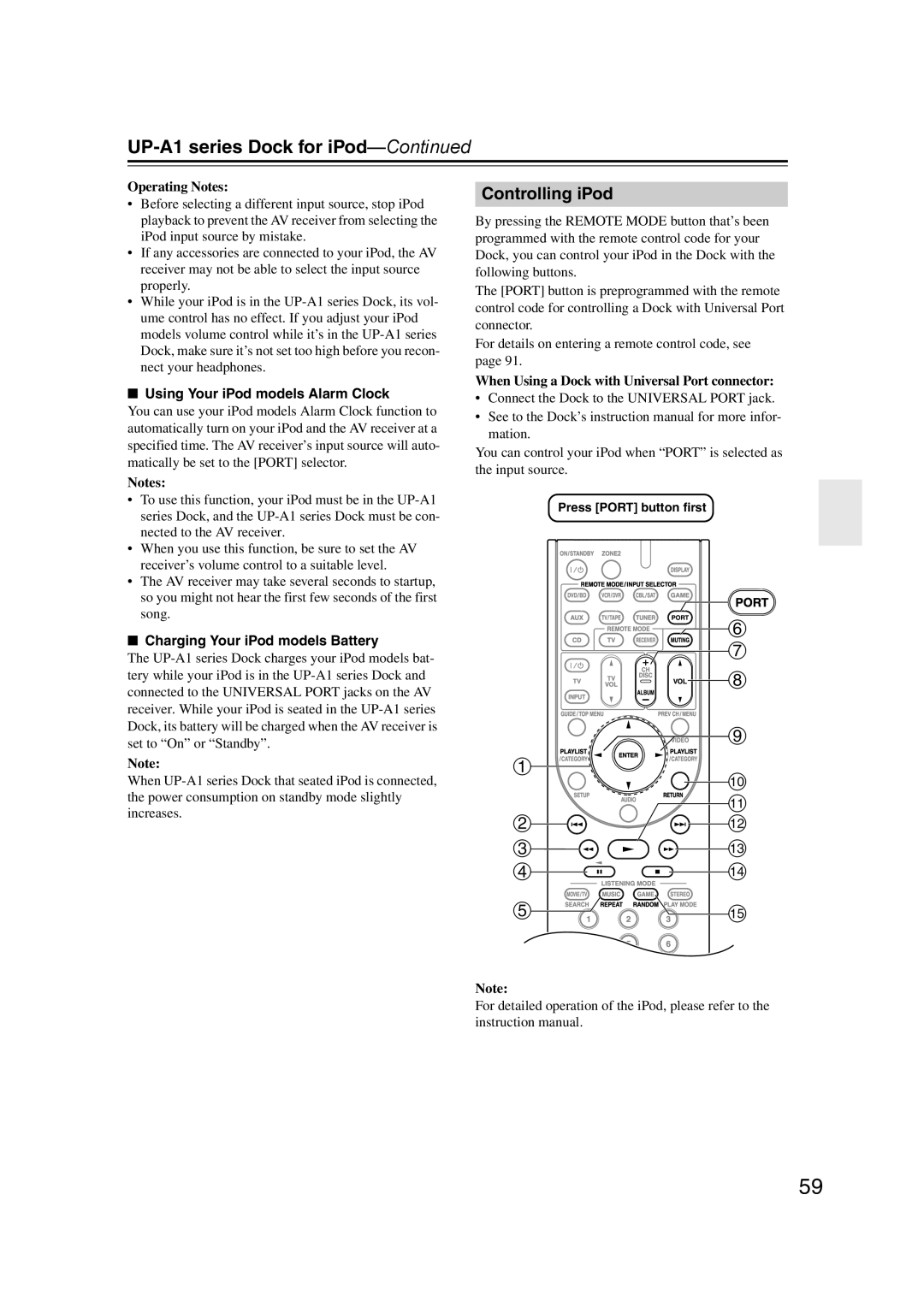 Onkyo SR607 instruction manual UP-A1series Dock for iPod—Continued 